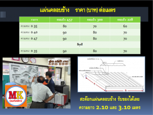 ราคาแผ่นคลอบจั่ว แผ่นคลอบข้าง