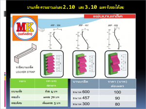 ราคาบานเล็ดเมทัลชีท