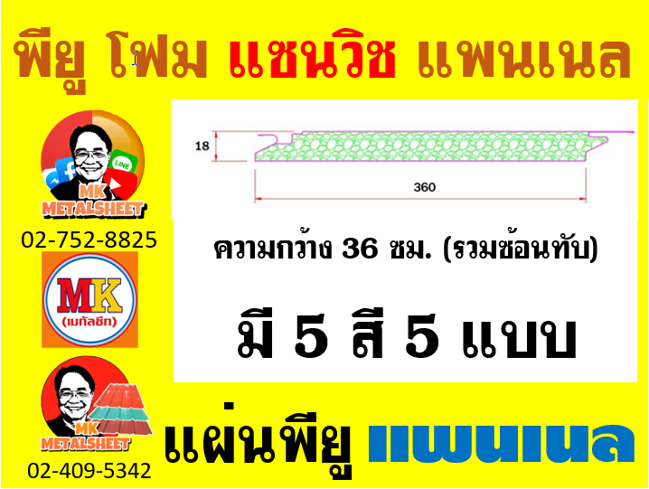 แพนเนล บุฉนวนพียู (Panel PU Foam) แบ่งเป็น 5 แบบ (Type)