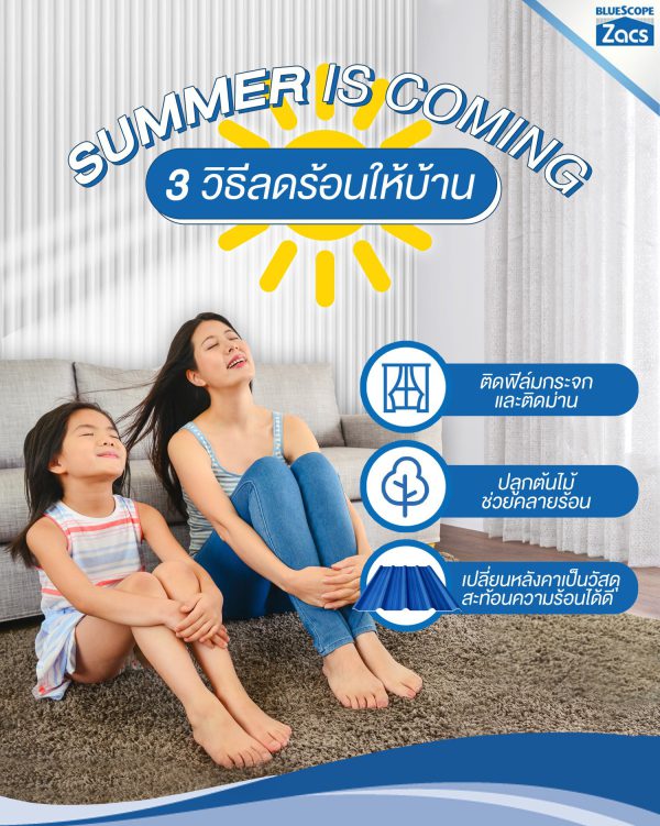 เอเชี่ยน ไวท์ บลูสโคป แซคส์ (BLUESCOPE ZACS®)